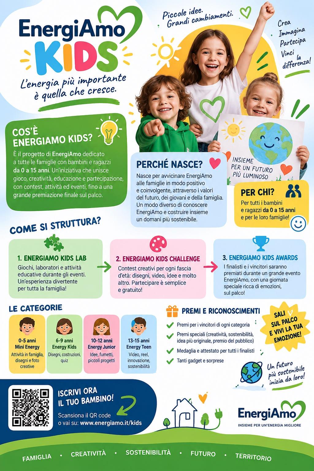 Volantino EnergiAmo Kids: tre bambini sorridenti, colori vivaci e un disegno del pianeta. Piccole idee, grandi cambiamenti. Ogni sezione del progetto ha una pagina dedicata, raggiungibile dal menu e dai riquadri del volantino.